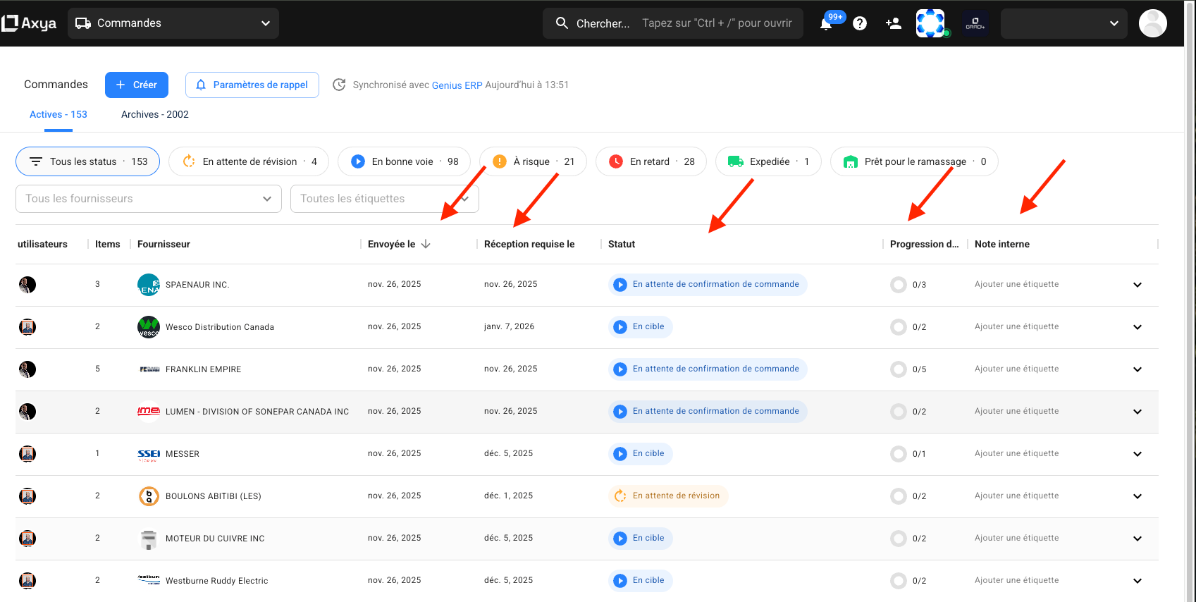 Progression tracking with delivery dates and line-item status