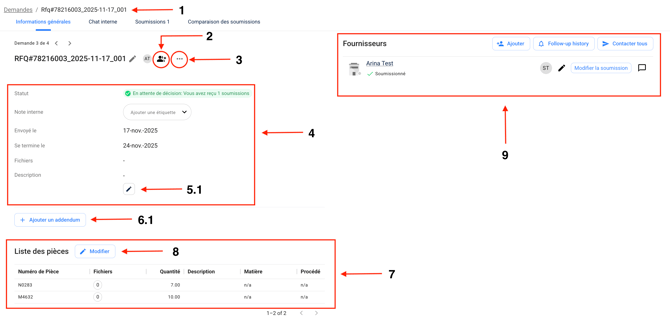 RFQ header information section